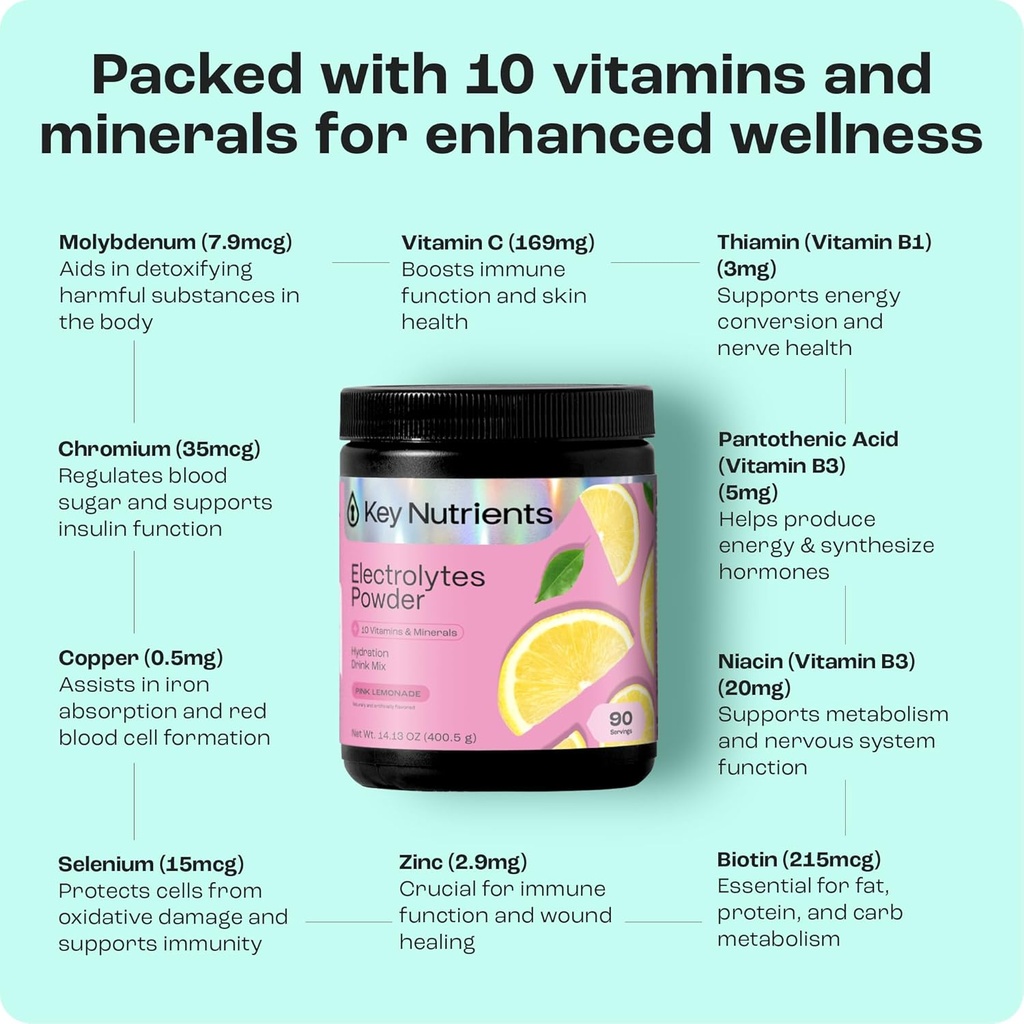 key-nutrients-multivitamin-electrolytes--4.jpg