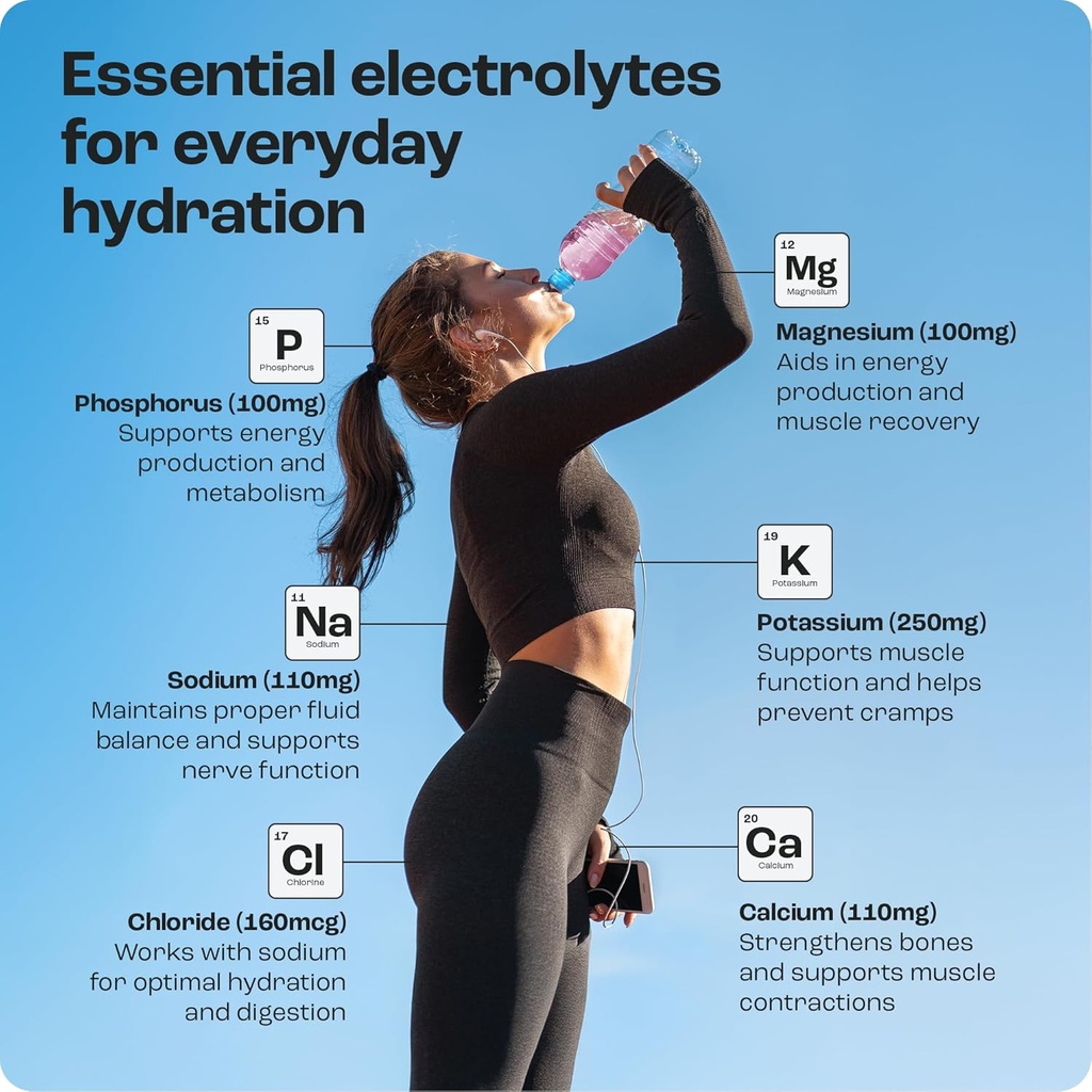 key-nutrients-multivitamin-electrolytes--5.jpg