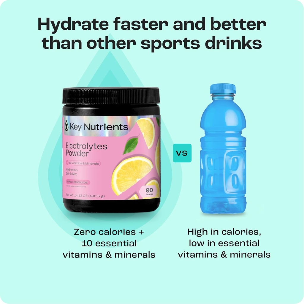 key-nutrients-multivitamin-electrolytes--6.jpg
