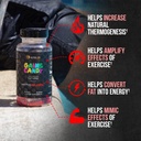 alpha-lion-gains-candy-supplement-pills--2.jpg