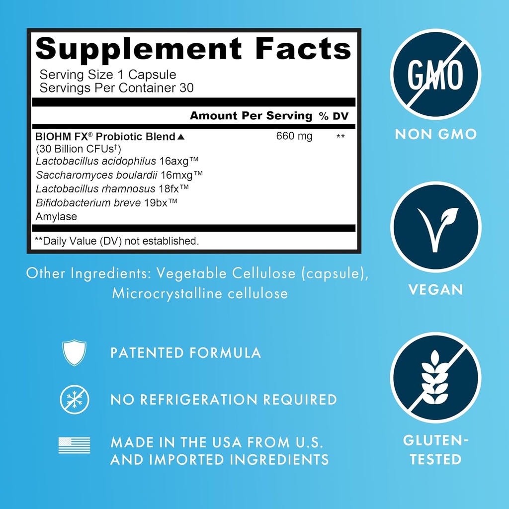 biohm-total-probiotic-and-gut-brain-conn-3.jpg