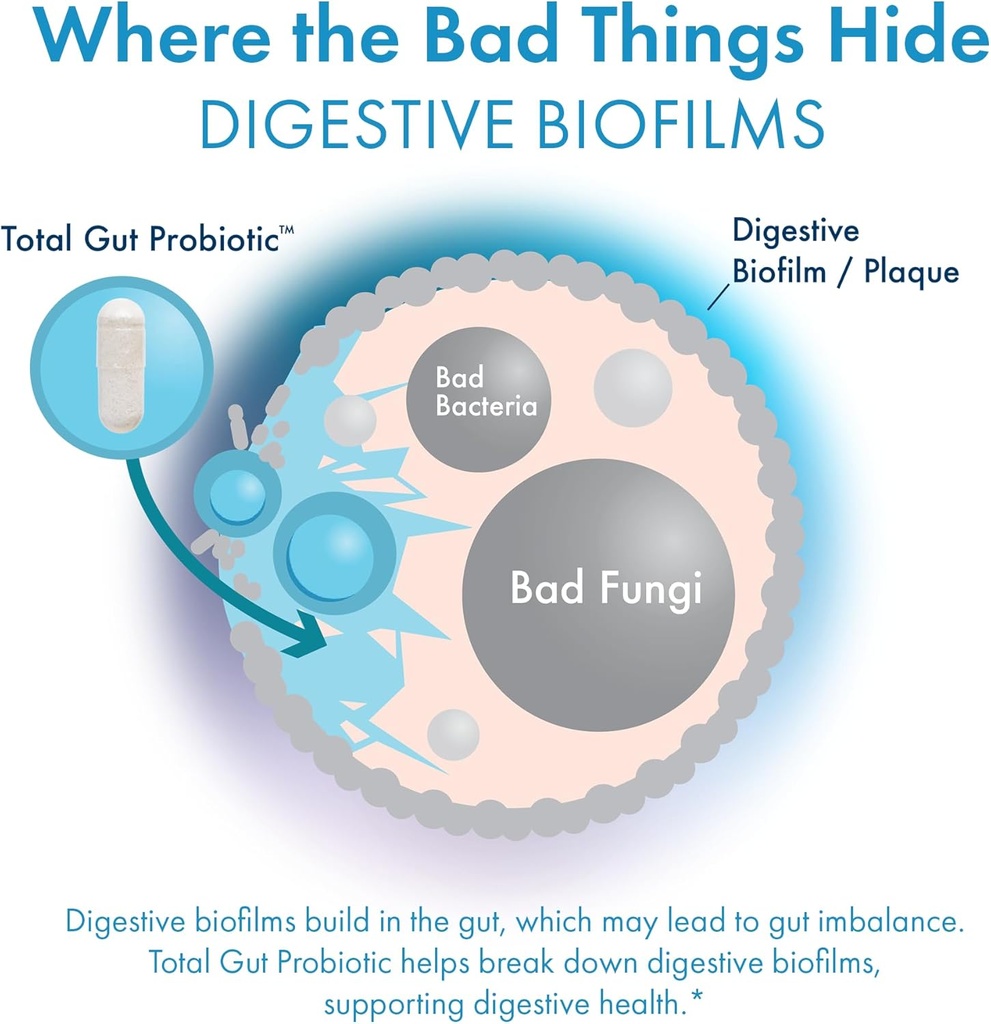biohm-total-probiotic-and-gut-brain-conn-5.jpg