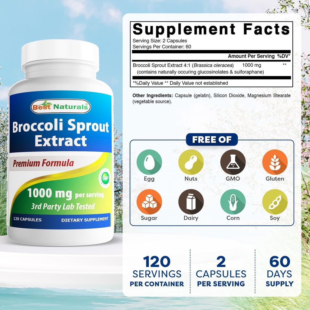 best-naturals-broccoli-sprouts-extract-1-2.jpg