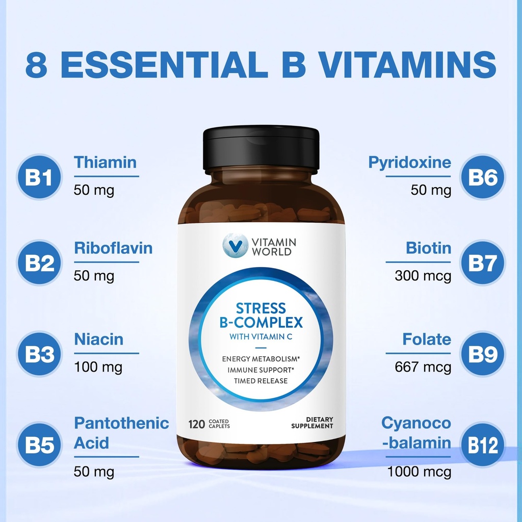 vitamin-world-stress-vitamin-b-complex-w-3.jpg