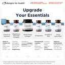 designs-for-health-monolaurin-avail-1000-6.jpg