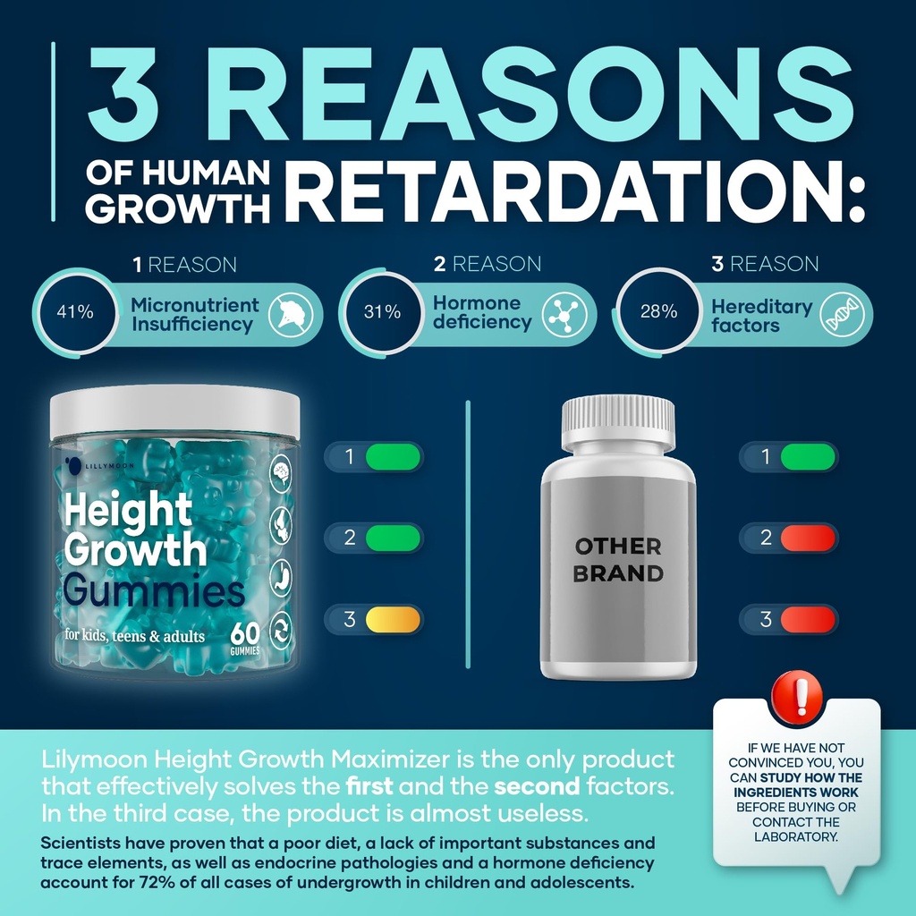 height-growth-gummies-multivitamins-natu-3.jpg