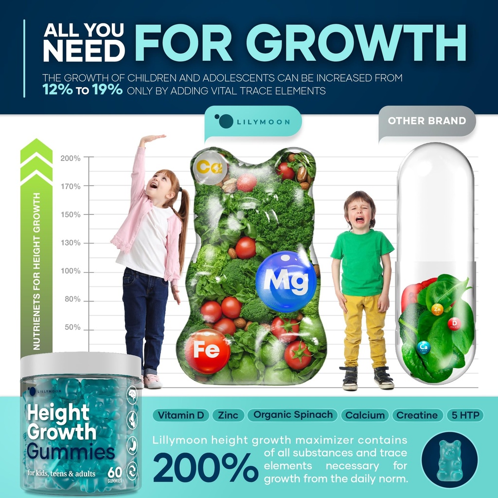 height-growth-gummies-multivitamins-natu-4.jpg