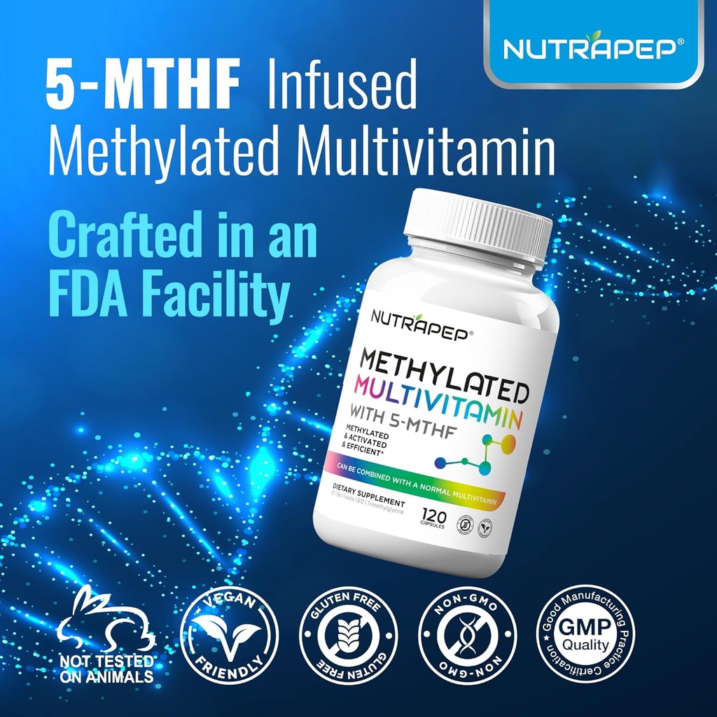 methylated-multivitamin-for-men-women----2.jpg