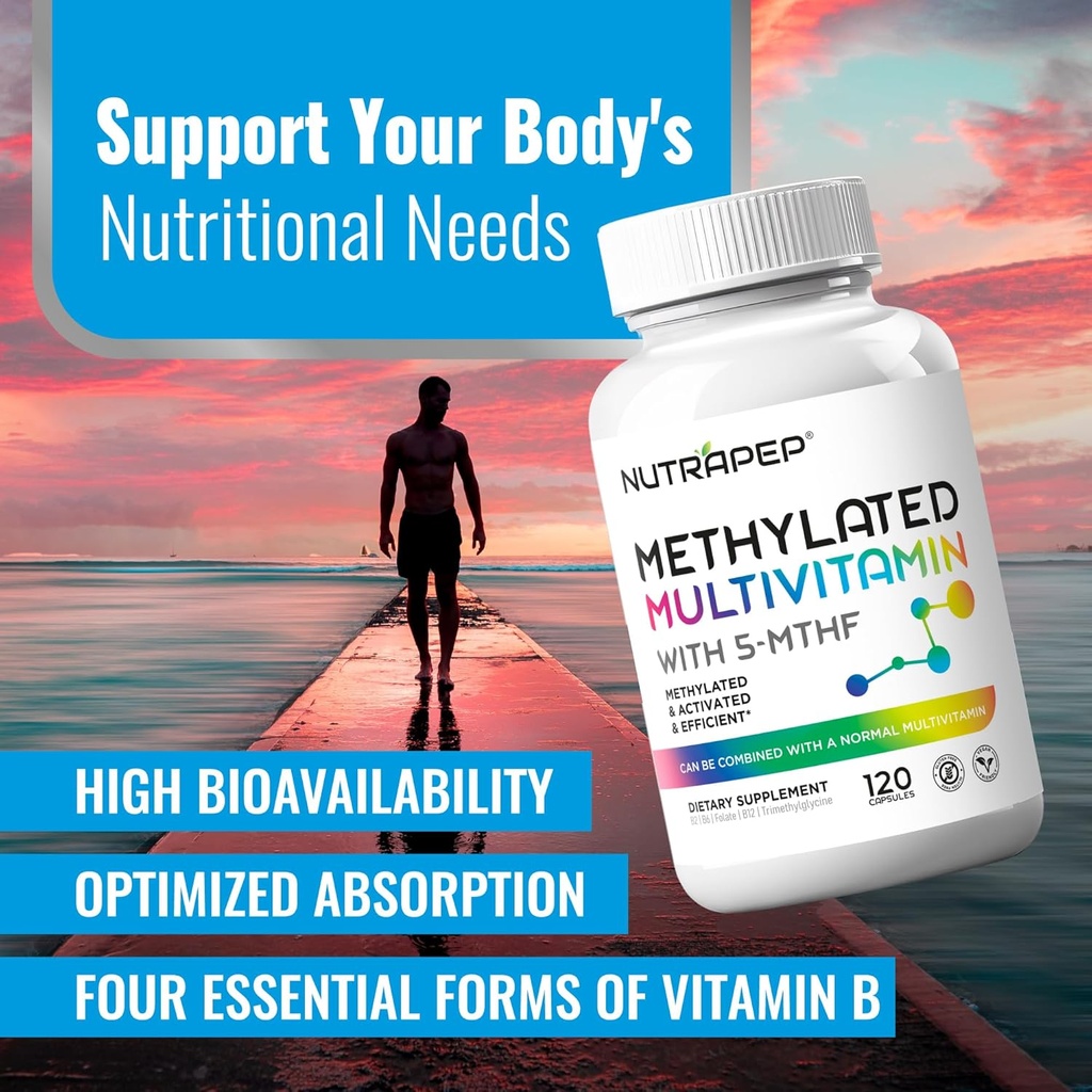 methylated-multivitamin-for-men-women----3.jpg