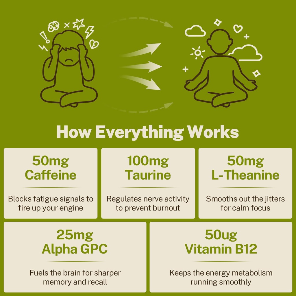 nootropic-caffeine-pouches-energy-pouche-3.jpg