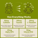 nootropic-caffeine-pouches-energy-pouche-3.jpg