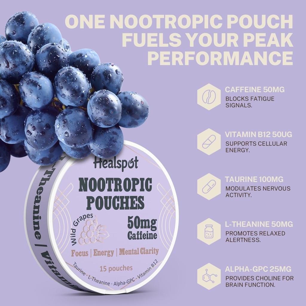 nootropic-caffeine-pouches-energy-pouche-6.jpg