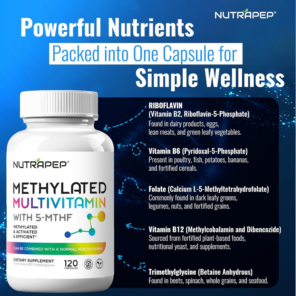 methylated-multivitamin-for-men-women----4.jpg