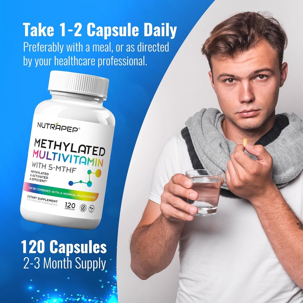 methylated-multivitamin-for-men-women----6.jpg