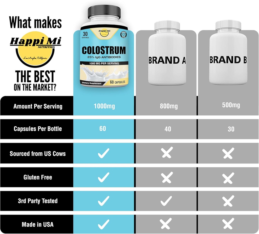 colostrum-capsules-1000mg-per-serving----4.jpg