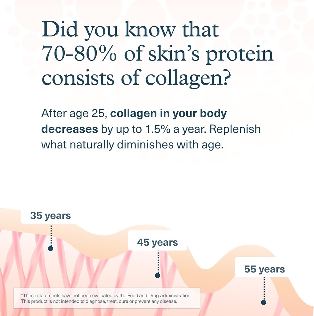 youtheory-collagen-liquid---2500-mg-veri-4.jpg