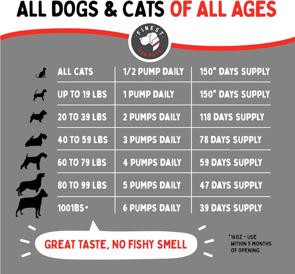 wild-alaskan-salmon-oil-for-dogs-cats----4.jpg