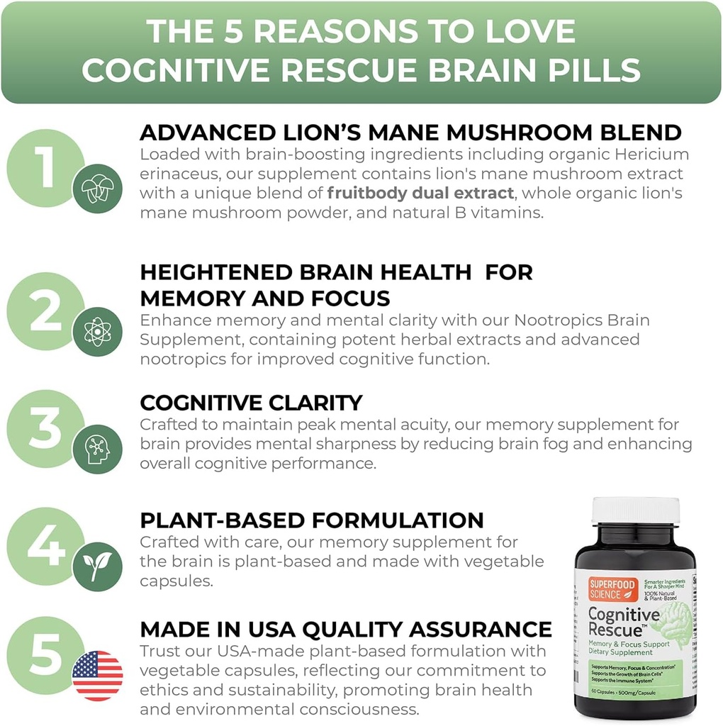 cognitive-rescue-lions-mane-mushroom-cap-3.jpg
