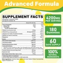 glucosamine-chondroitin-gummies-4200mg-e-2.jpg
