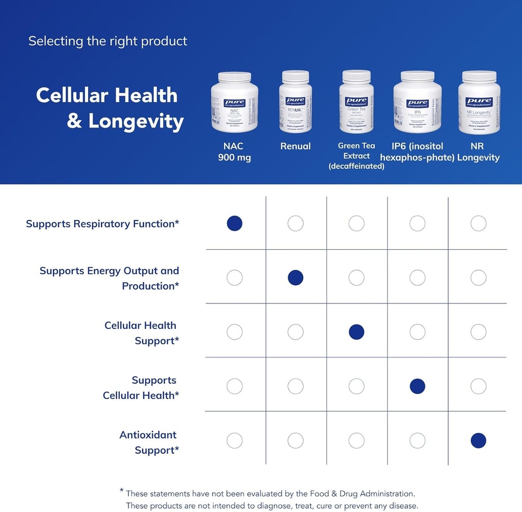 pure-encapsulations-nac-900-mg---n-acety-6.jpg