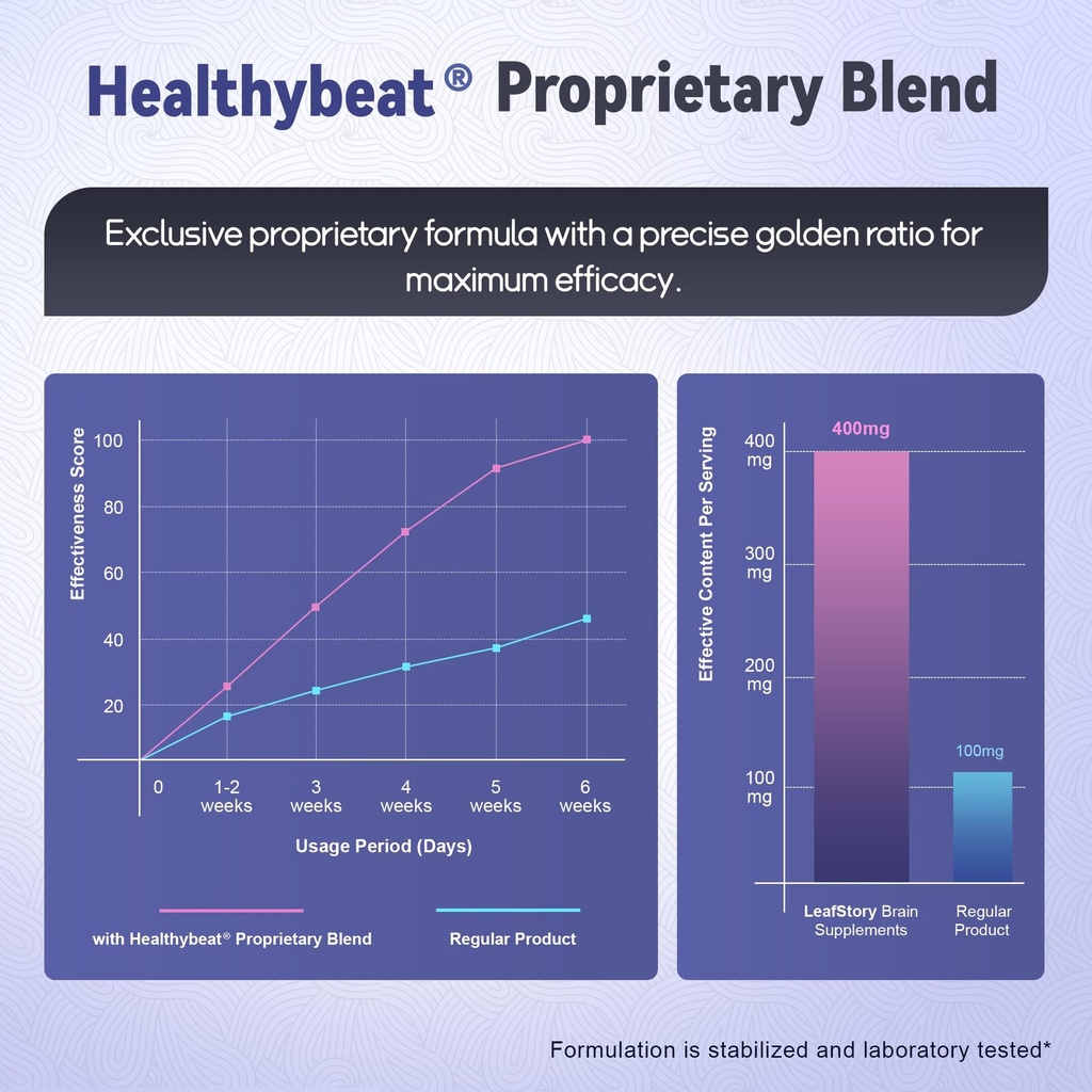 nootropic-brain-supplements-for-memory-a-4.jpg