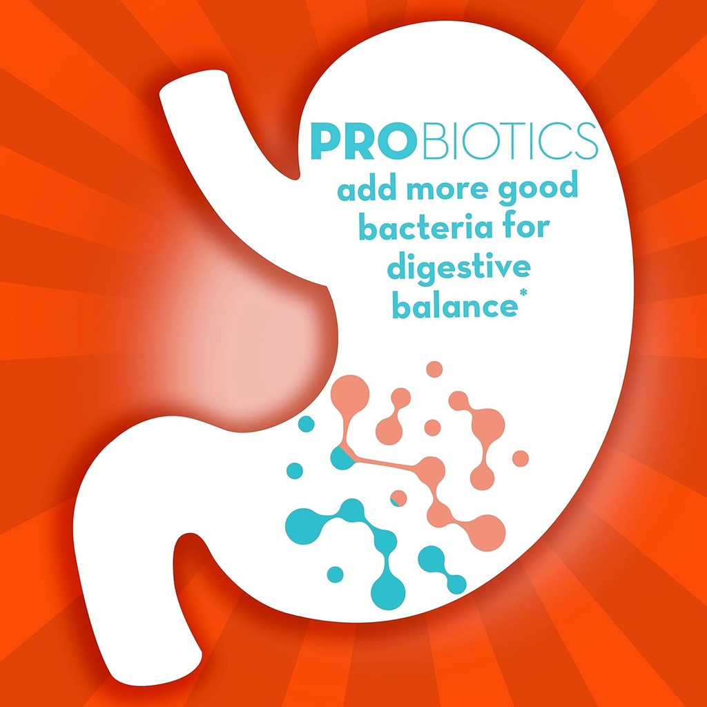 align-probiotic-digestive-de-stress-prob-2.jpg