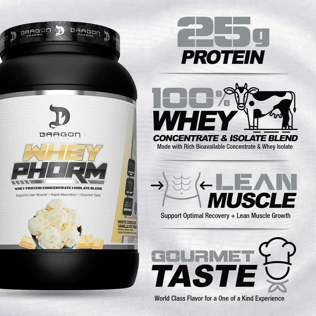 dragon-pharma-whey-protein-blend-fast-ab-3.jpg