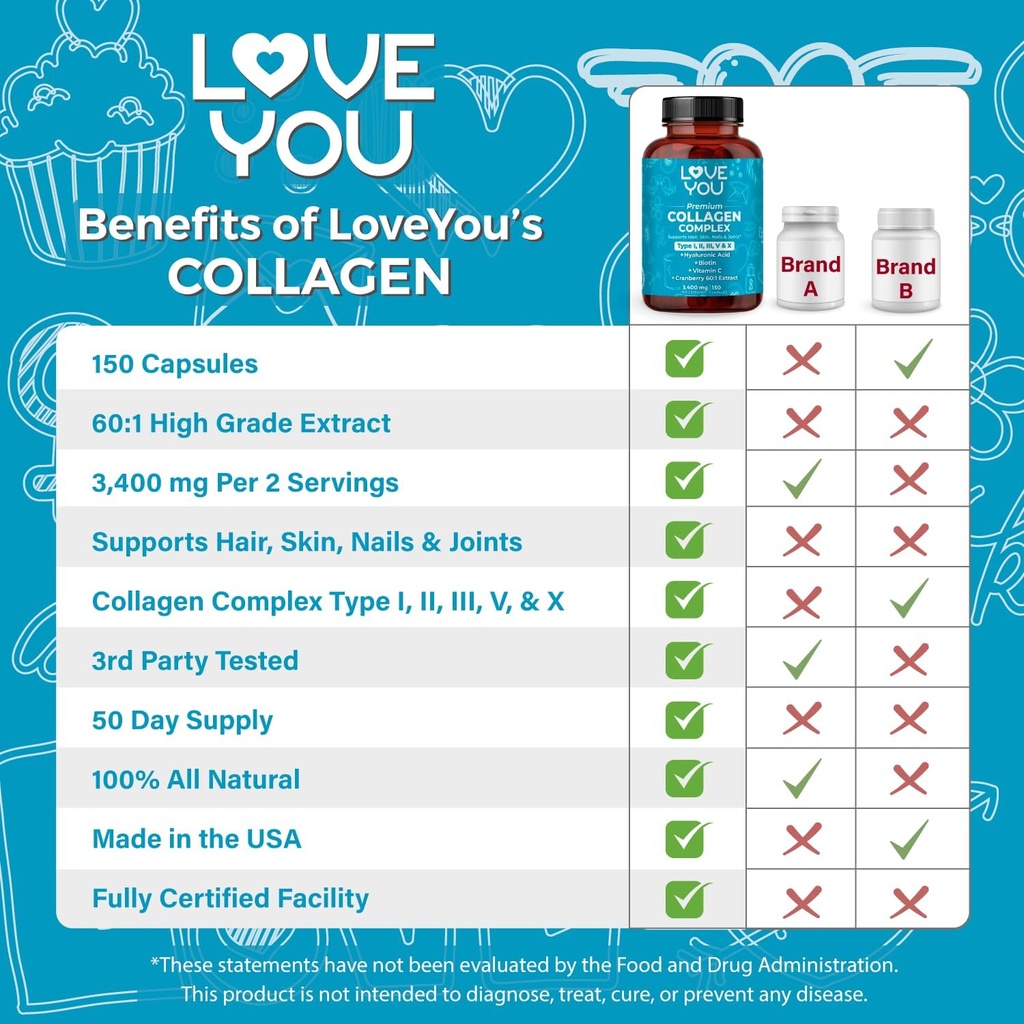 love-you-premium-collagen-capsules-types-5.jpg