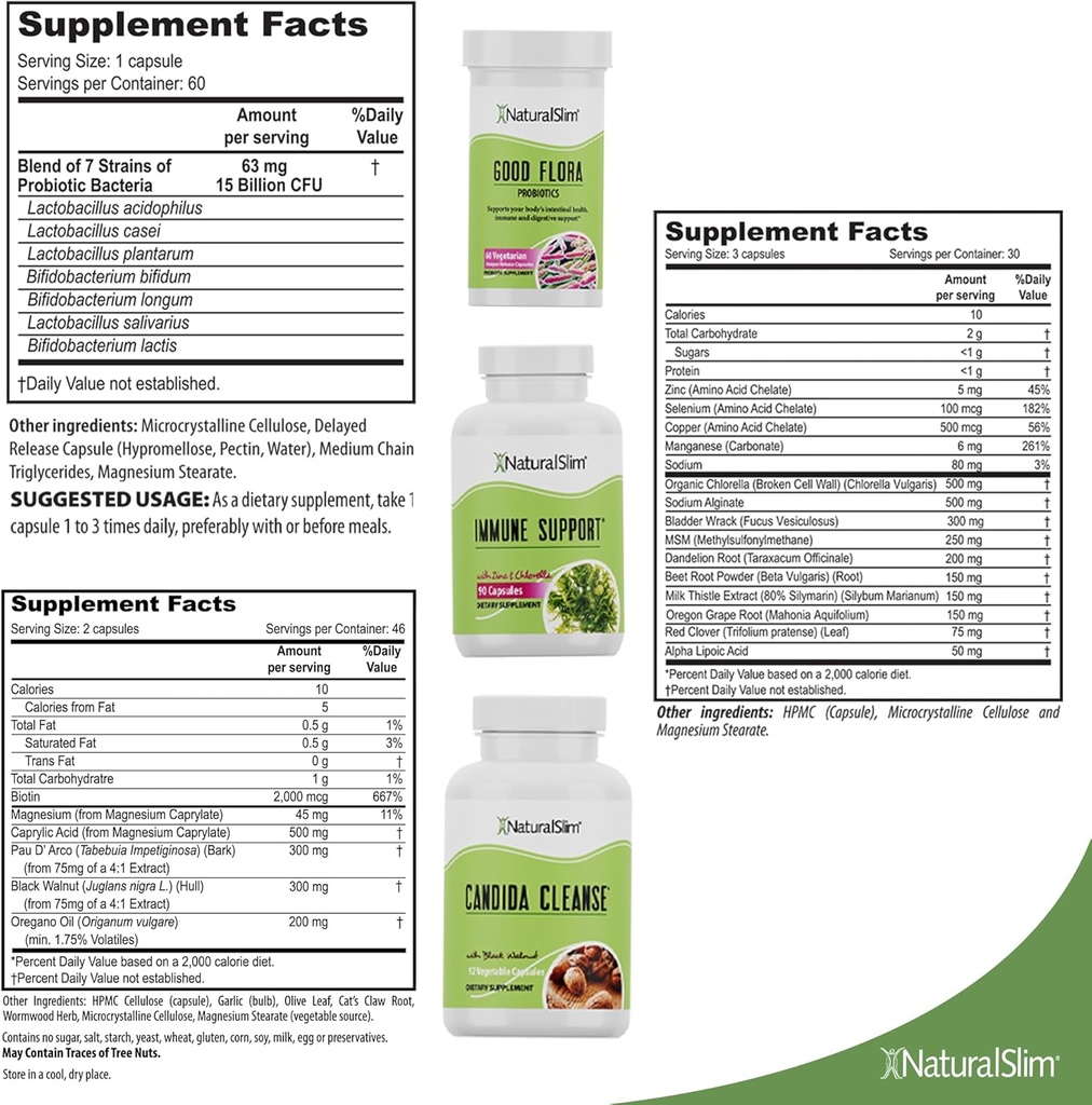 naturalslim-candida-cleanse-support-supp-2.jpg