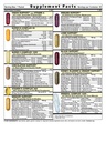 omega-start-all-in-one-daily-vitamin-pac-2.jpg