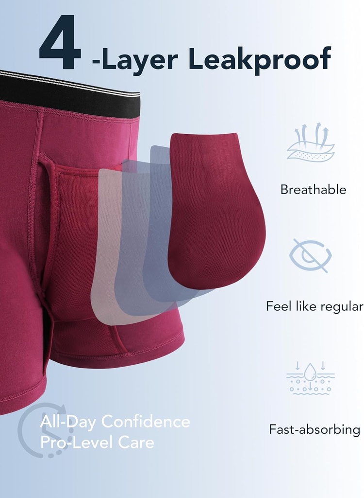 washable-incontinence-underwear-for-men--3.jpg