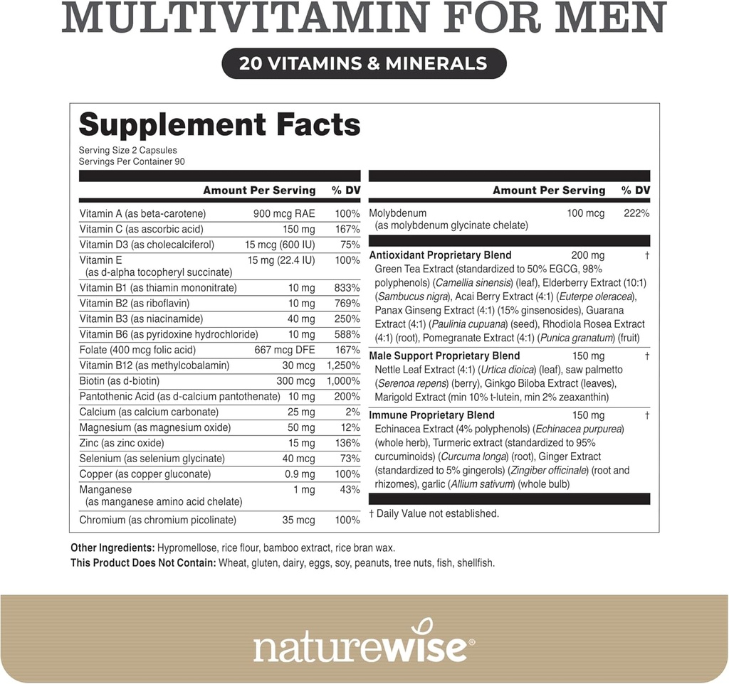 naturewise-multivitamin-for-men---daily--3.jpg