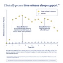 ritual-sleep-bioseries-melatonin-sleep-a-6.jpg
