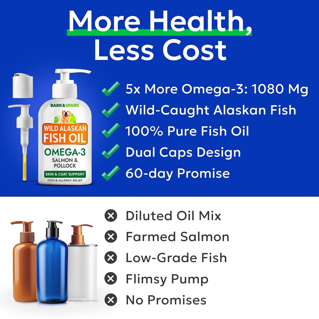 barkspark-fish-oil-for-dogs---natural-om-5.jpg