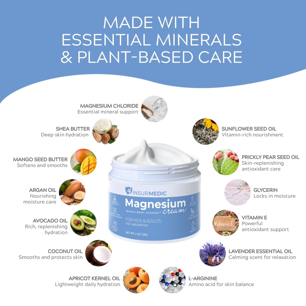 magnesium-cream-for-neuropathy-nerve-mus-5.jpg