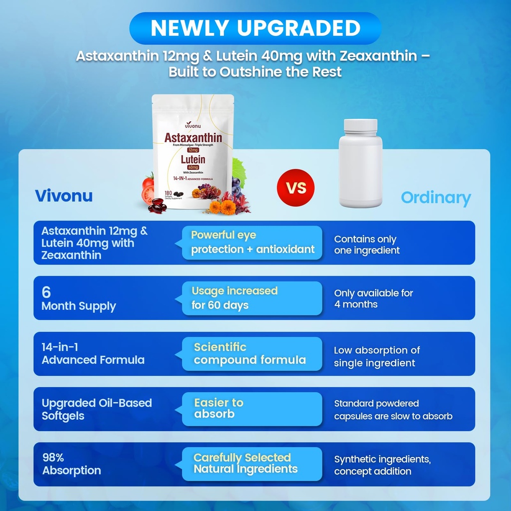 vivonu-lutein-40mg-with-zeaxanthin-astax-5.jpg