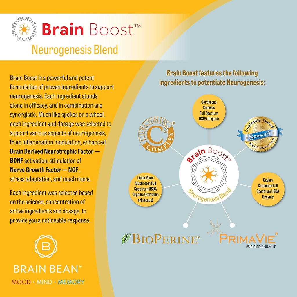brain-boost-capsules-with-curcumin-cordy-2.jpg