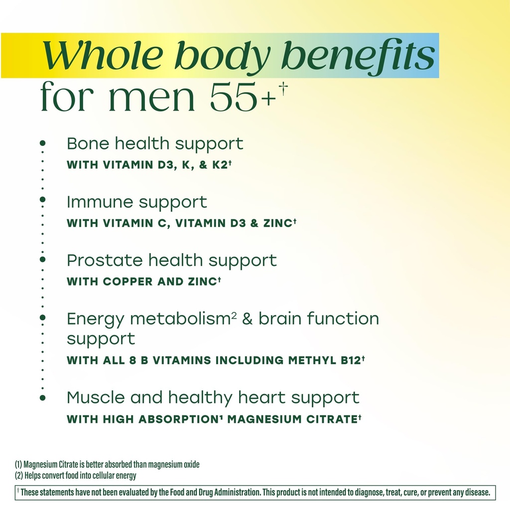 megafood-whole-body-55-mens-multivitamin-3.jpg