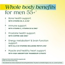 megafood-whole-body-55-mens-multivitamin-3.jpg