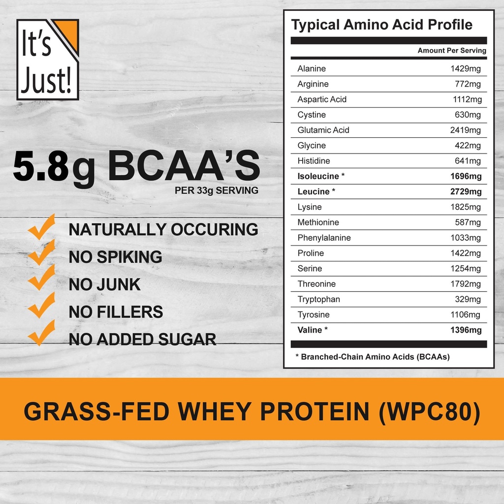 it-s-just-100-whey-protein-concentrate-g-3.jpg