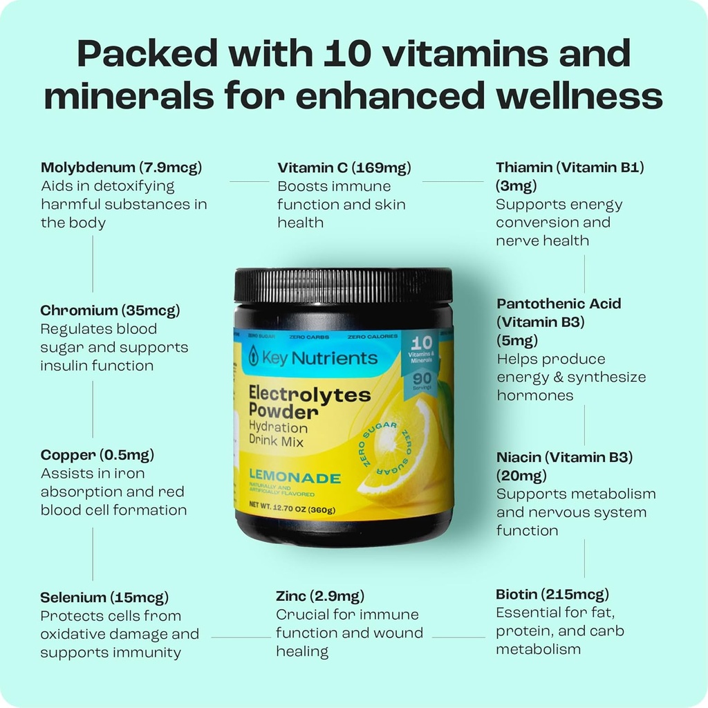 key-nutrients-electrolytes-powder-lemona-2.jpg
