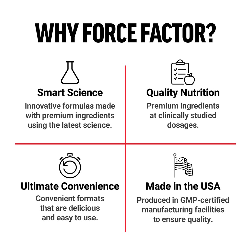 force-factor-irish-sea-moss-capsules-wit-6.jpg