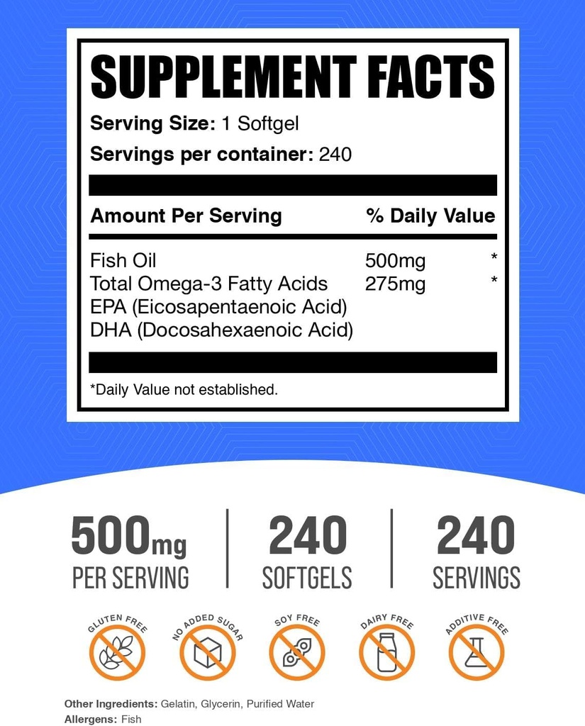 bulksupplementscom-fish-oil-500mg-softge-2.jpg