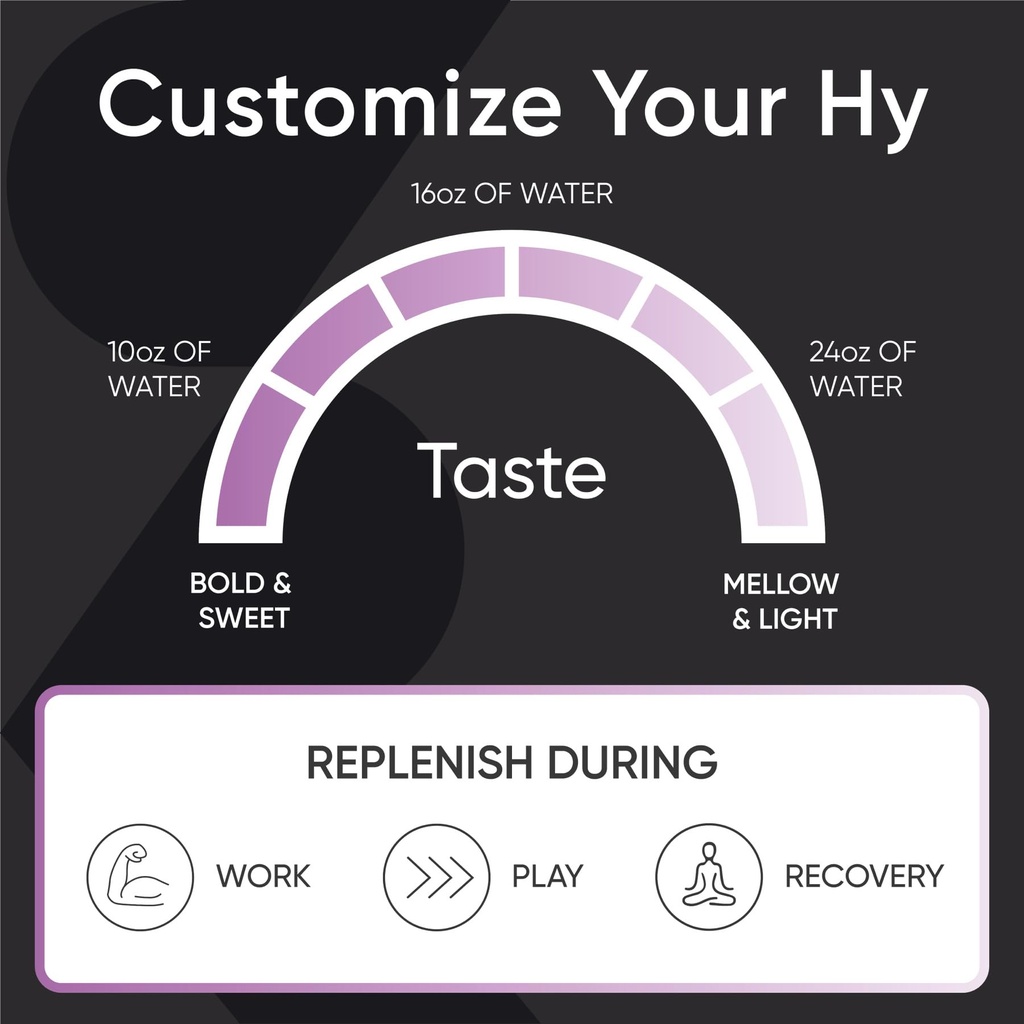 sports-research-hydrate-electrolytes-pow-6.jpg