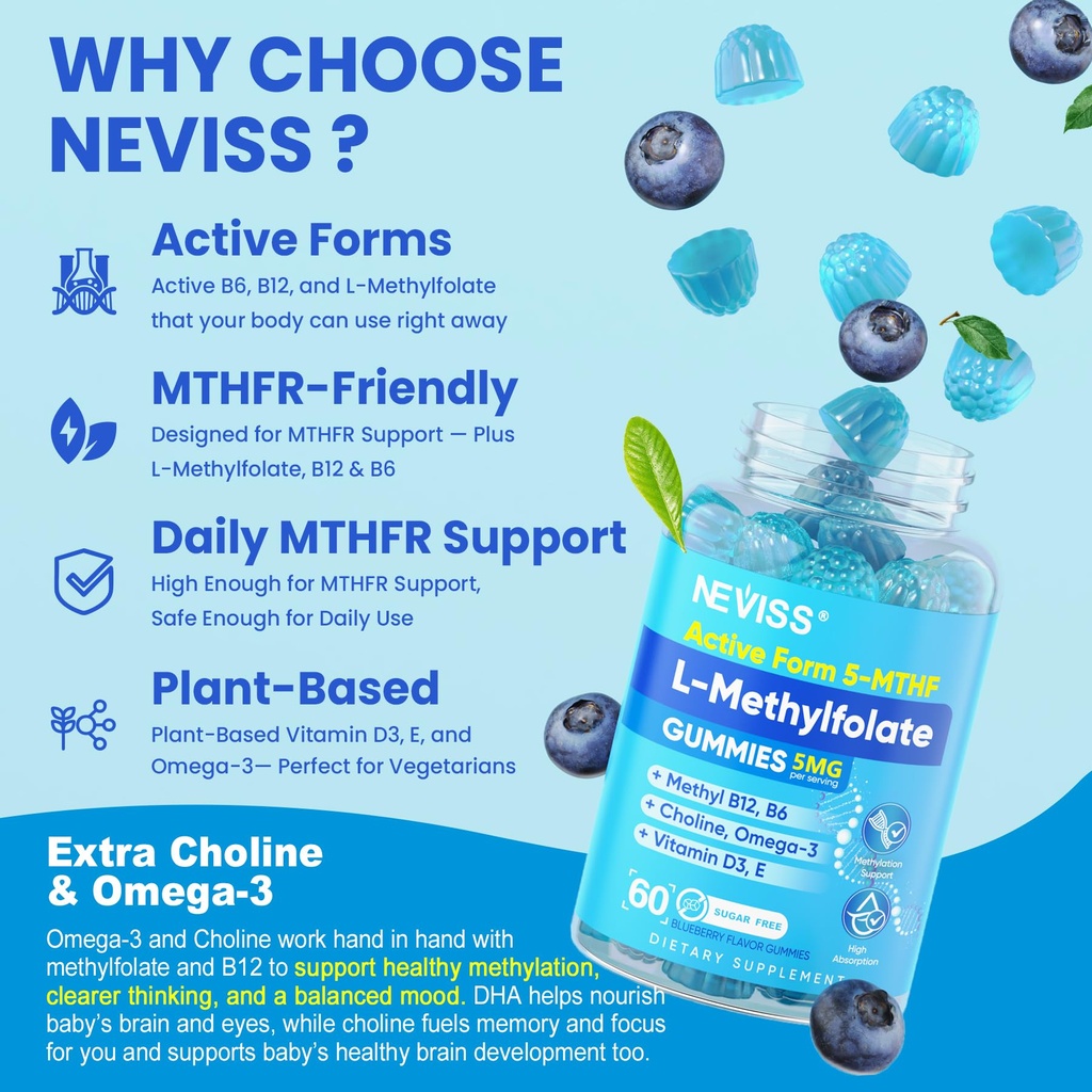 neviss-l-methylfolate-5mg-gummies-methyl-6.jpg
