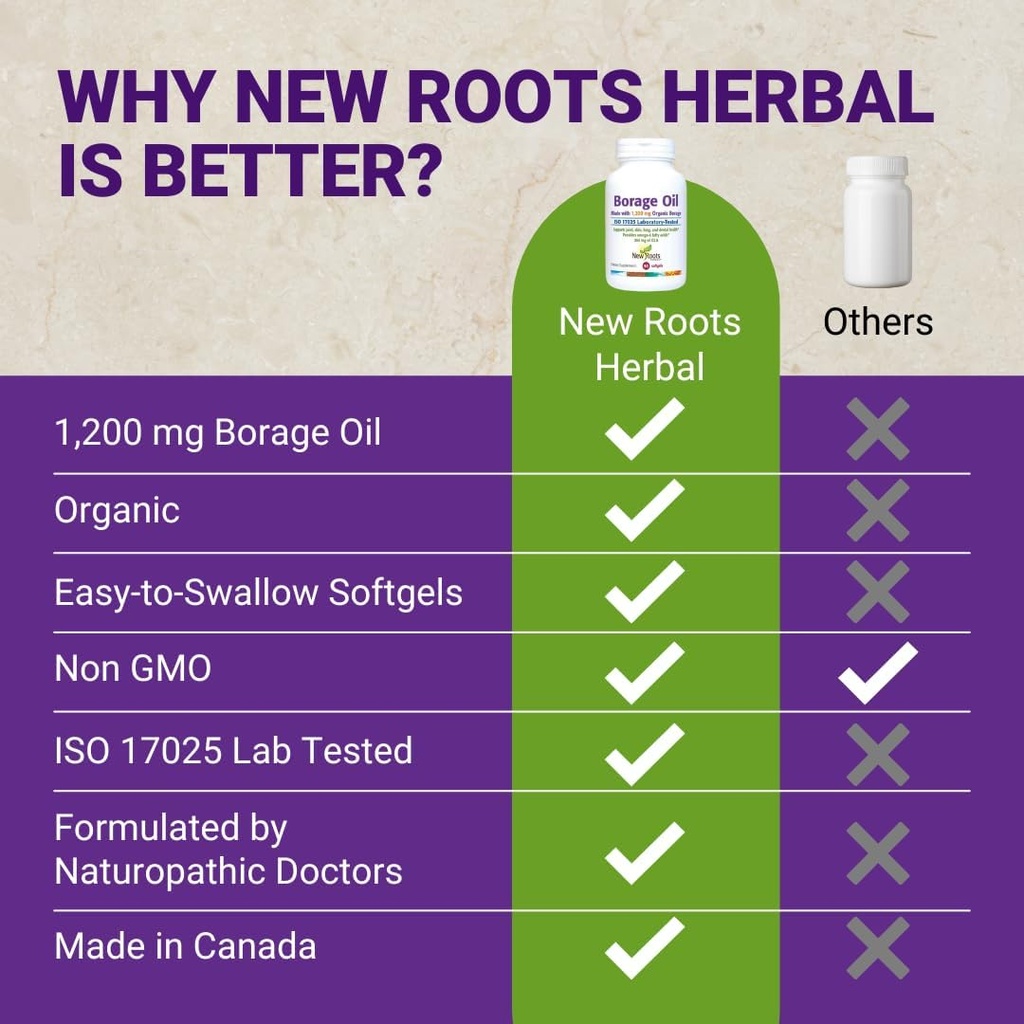 new-roots-herbal-organic-borage-oil-supp-5.jpg