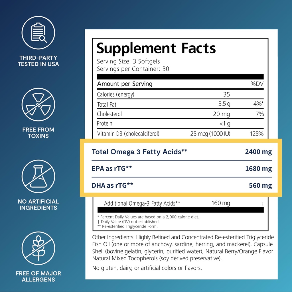 de3-dry-eye-ultra-pure-rtg-omega-3-suppo-2.jpg