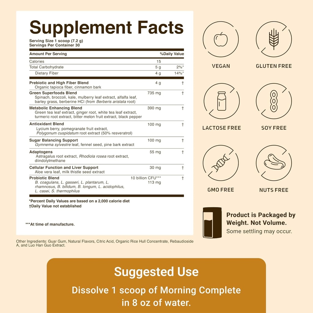 activatedyou-morning-complete-daily-well-4.jpg