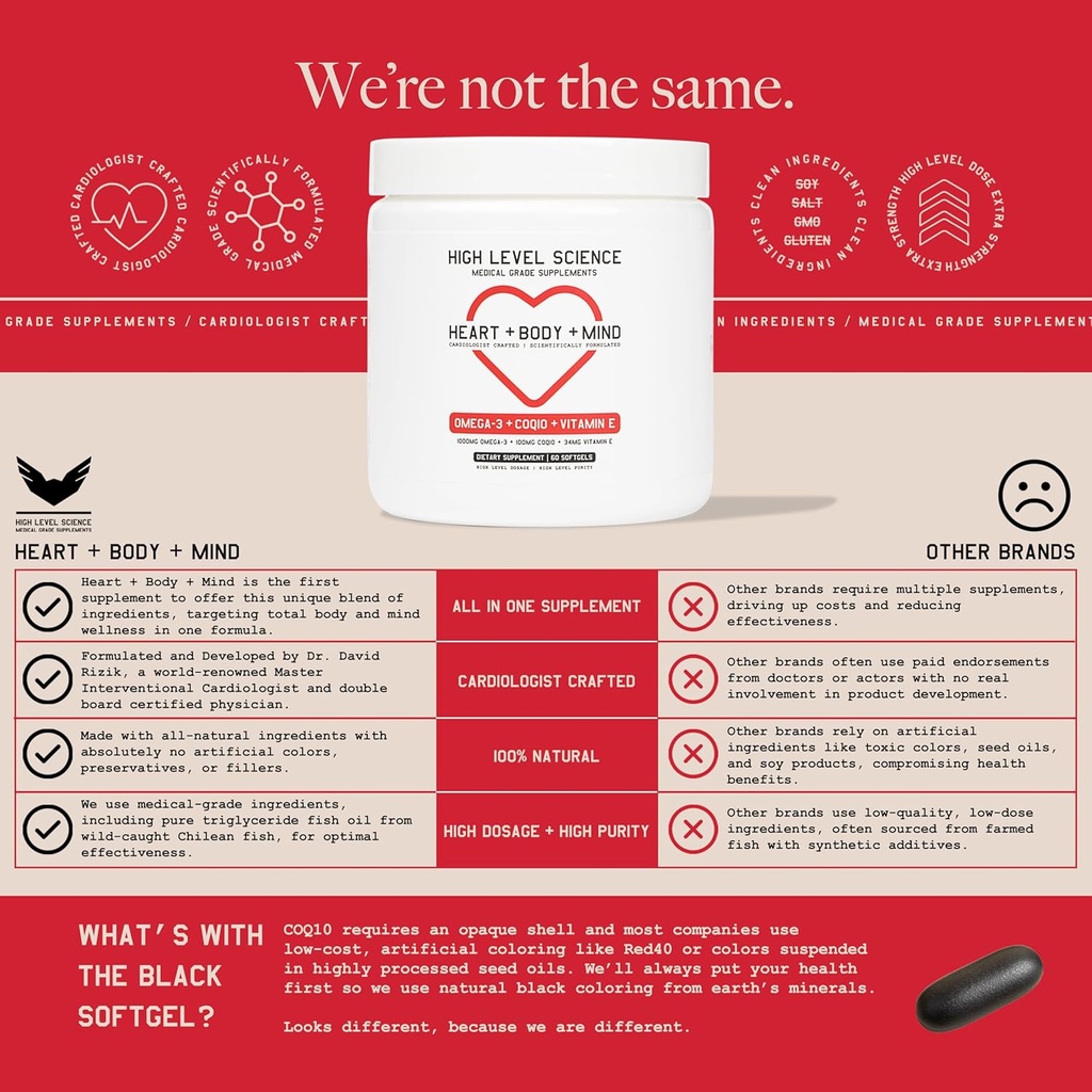 high-level-science-coq10-omega-3-vitamin-6.jpg