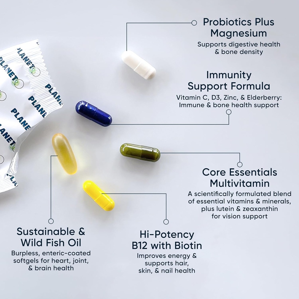 planet-3-vitamin-packs-daily-vitamins-fo-3.jpg